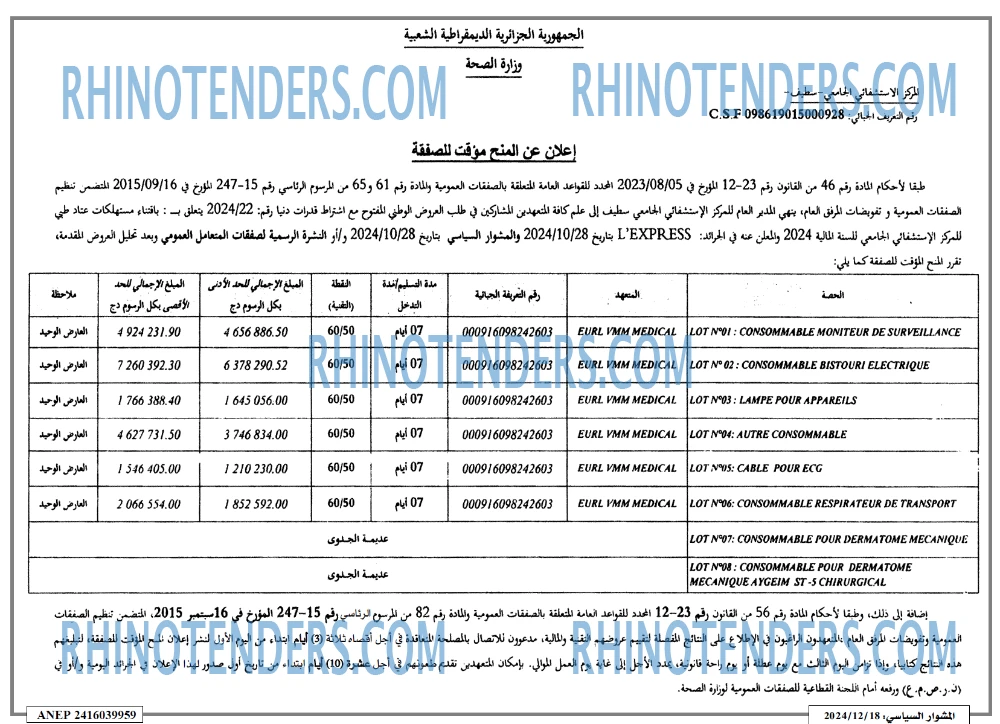 Rhinotenders