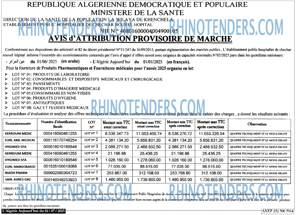 Autres