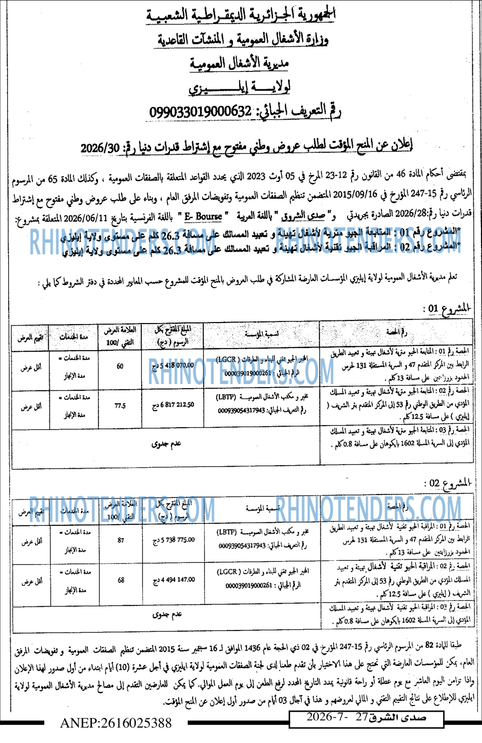 صدى الشرق