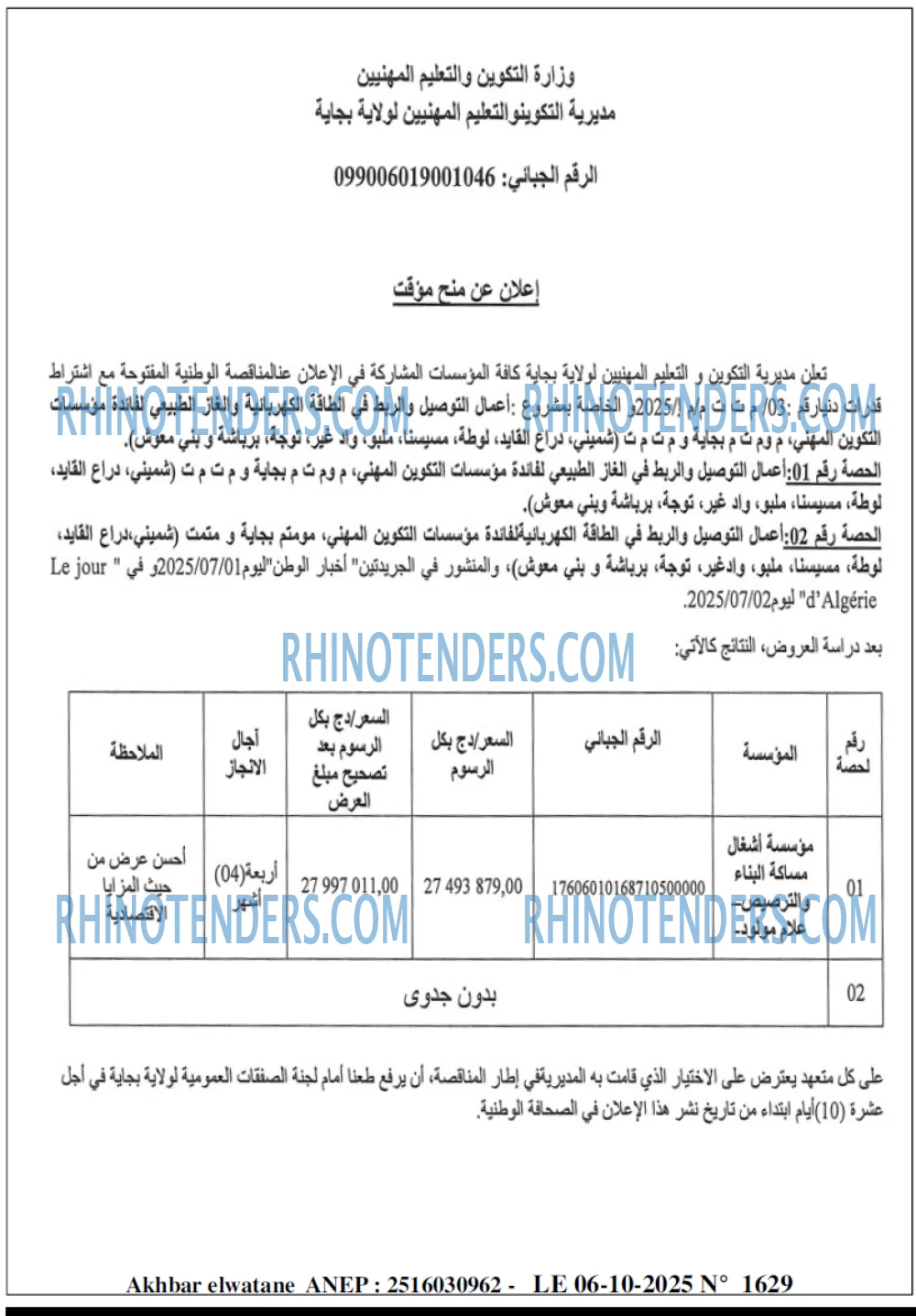 Akhbar Lwatan