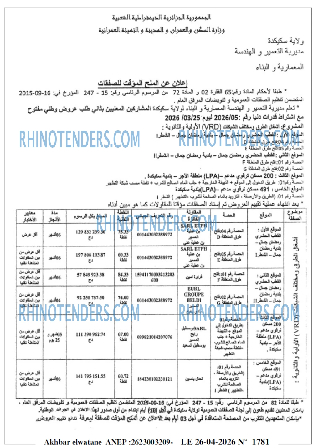 Akhbar Lwatan