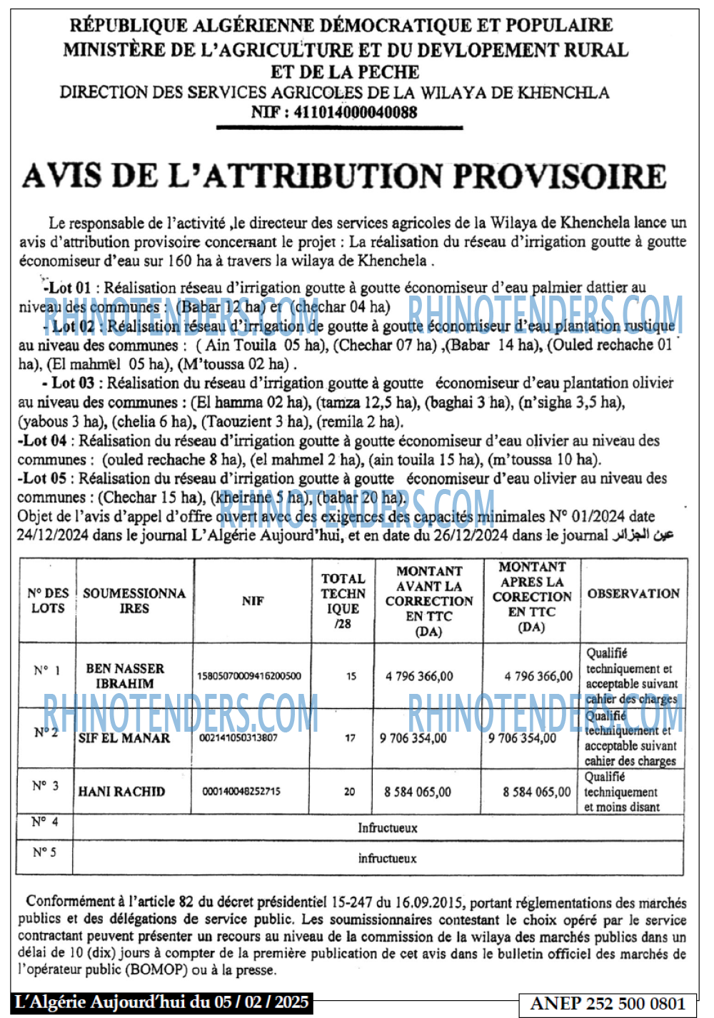Aujourd'hui