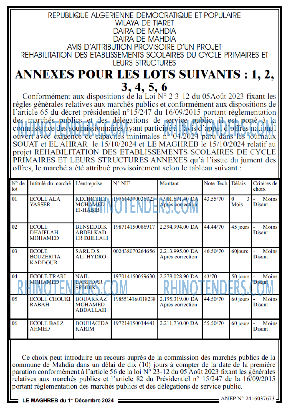 Autres