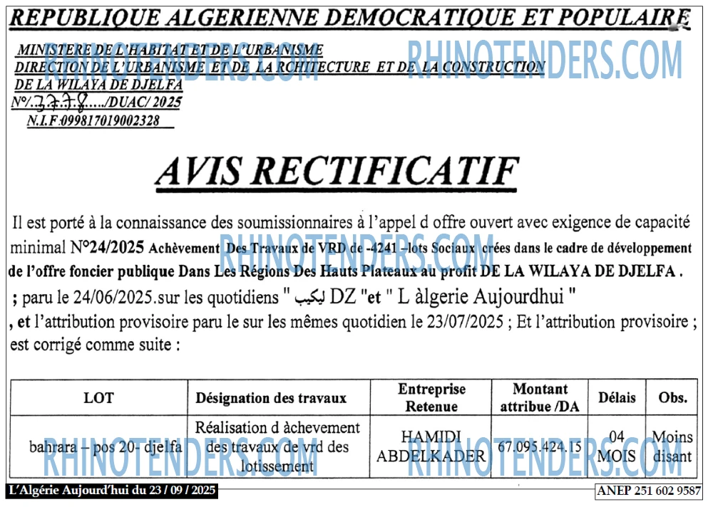 Aujourd'hui