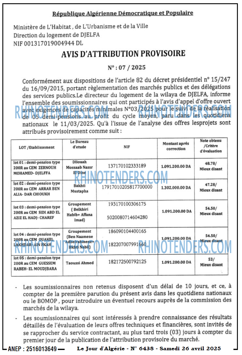 Le Jour d'Algérie