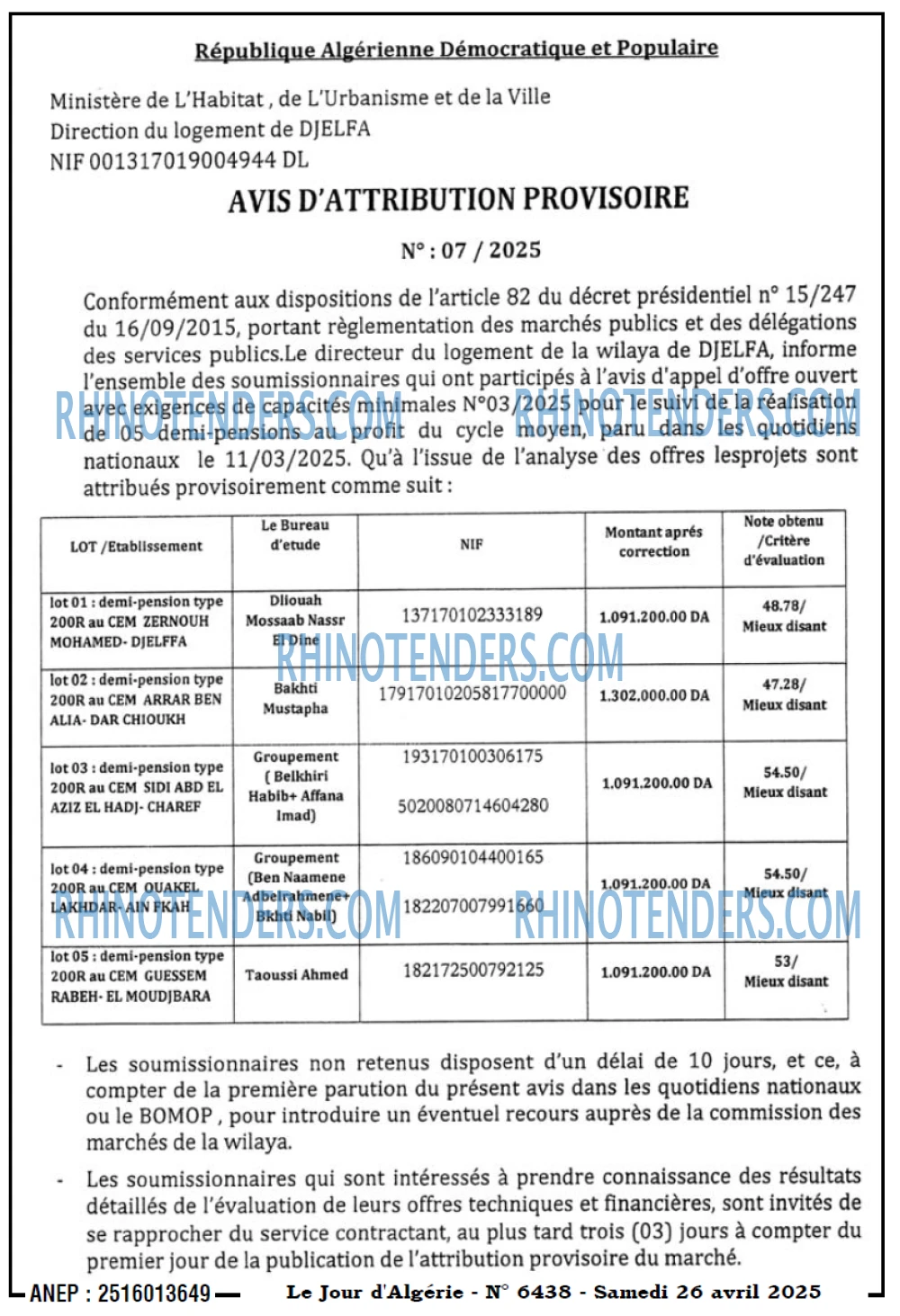 Le Jour d'Algérie