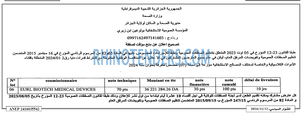 المشوار السياسي
