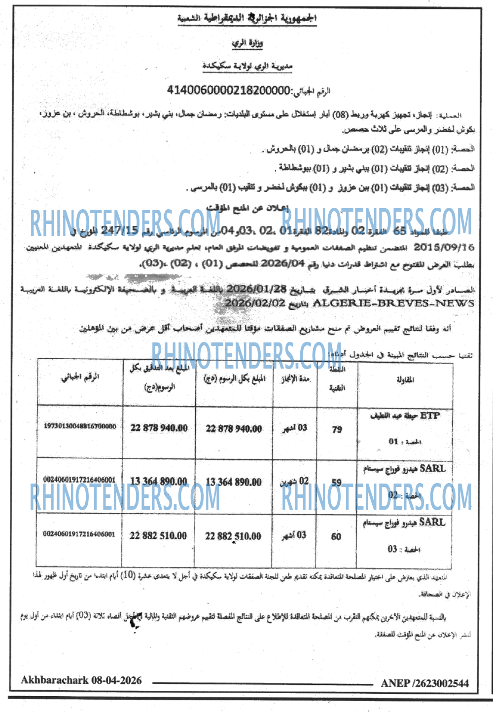 اخبار الشرق
