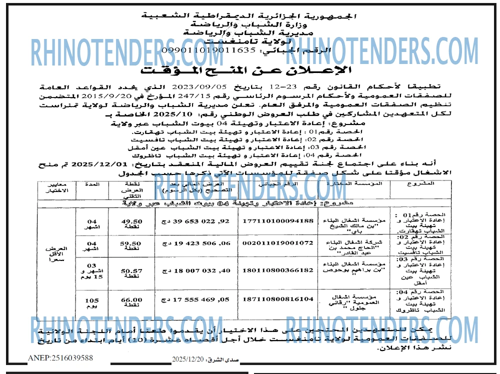 صدى الشرق