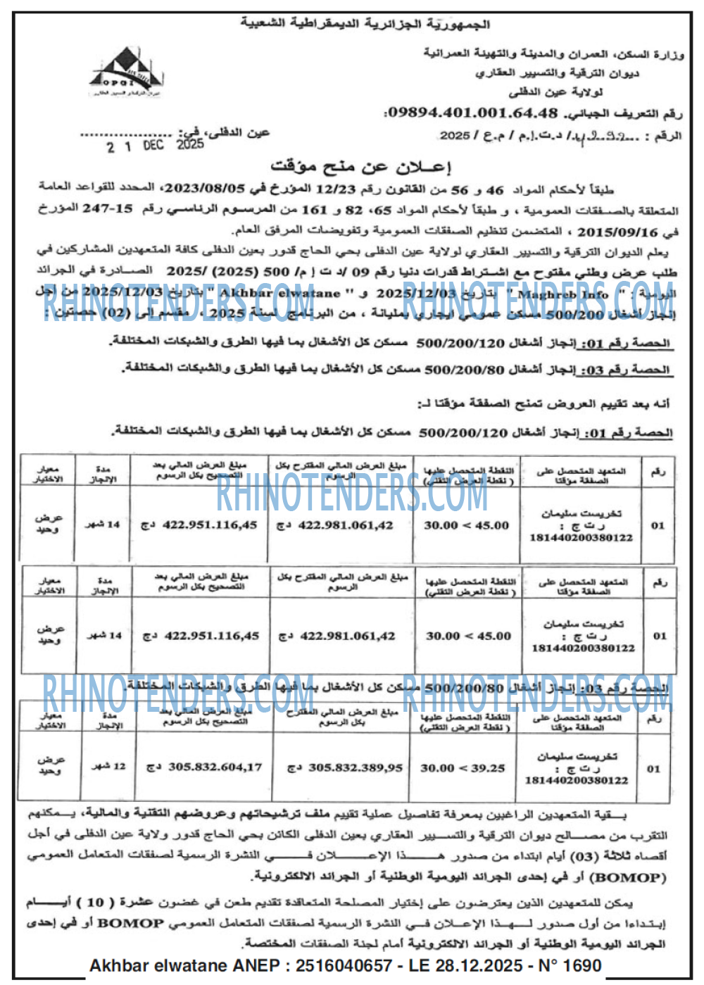 Akhbar Lwatan