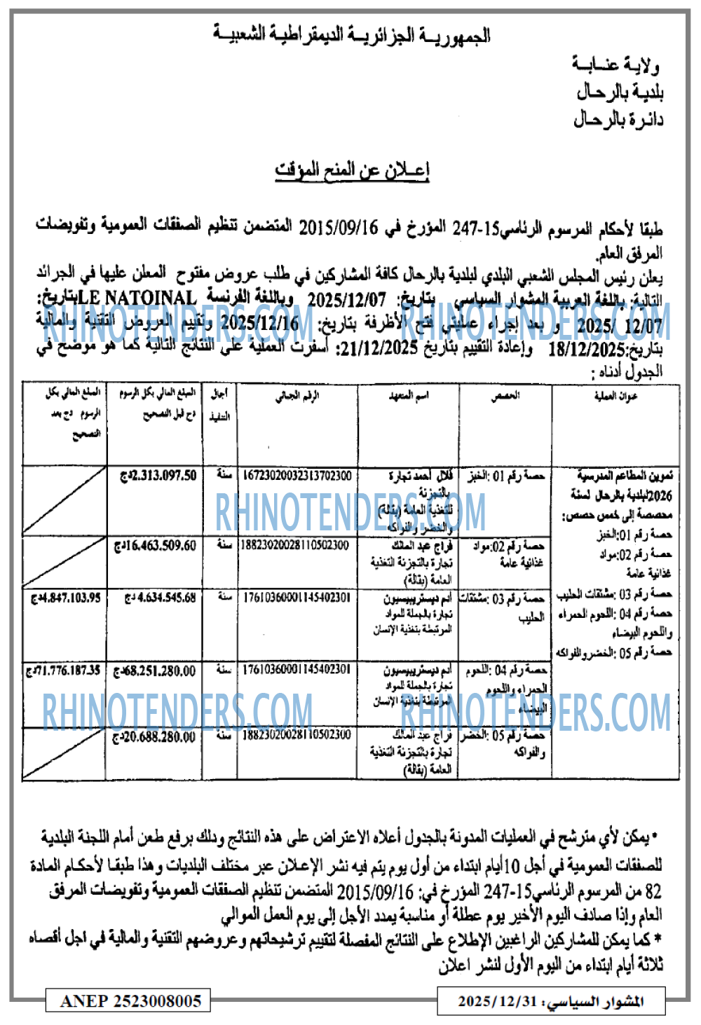 المشوار السياسي