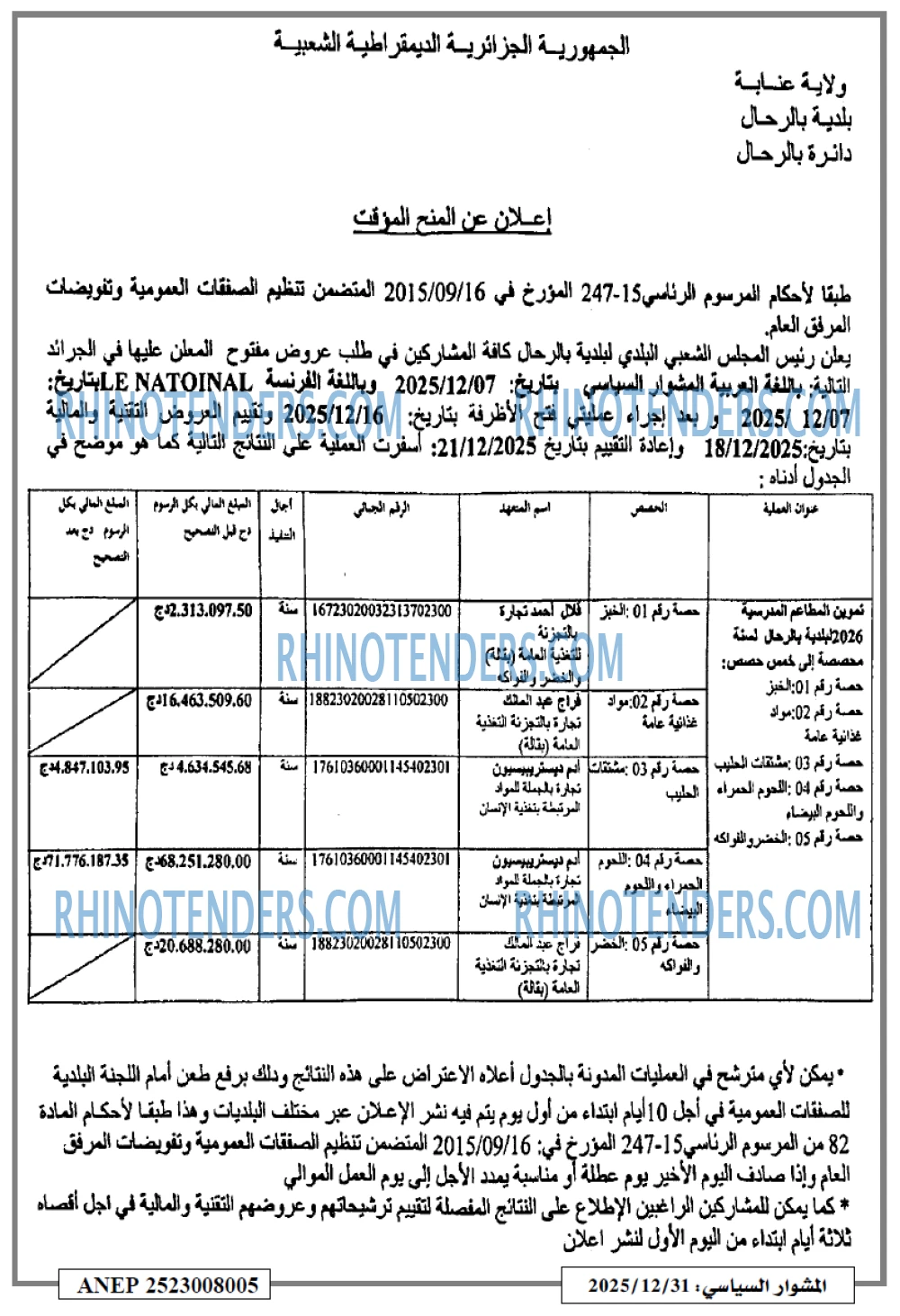 المشوار السياسي