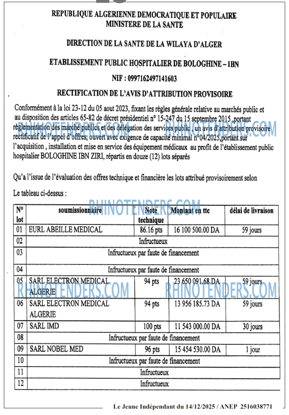 Le jeune indépendant