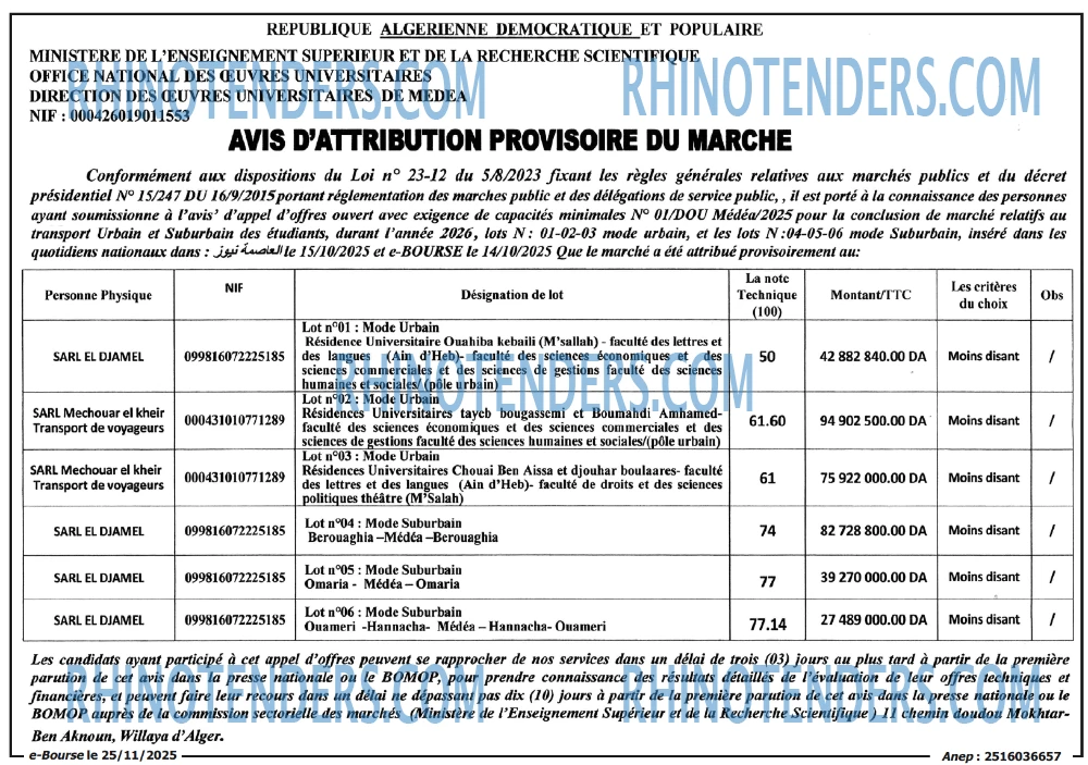Autres
