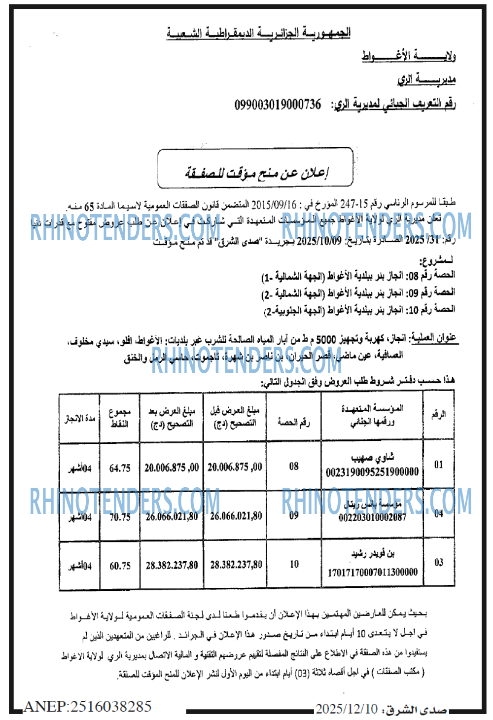 صدى الشرق