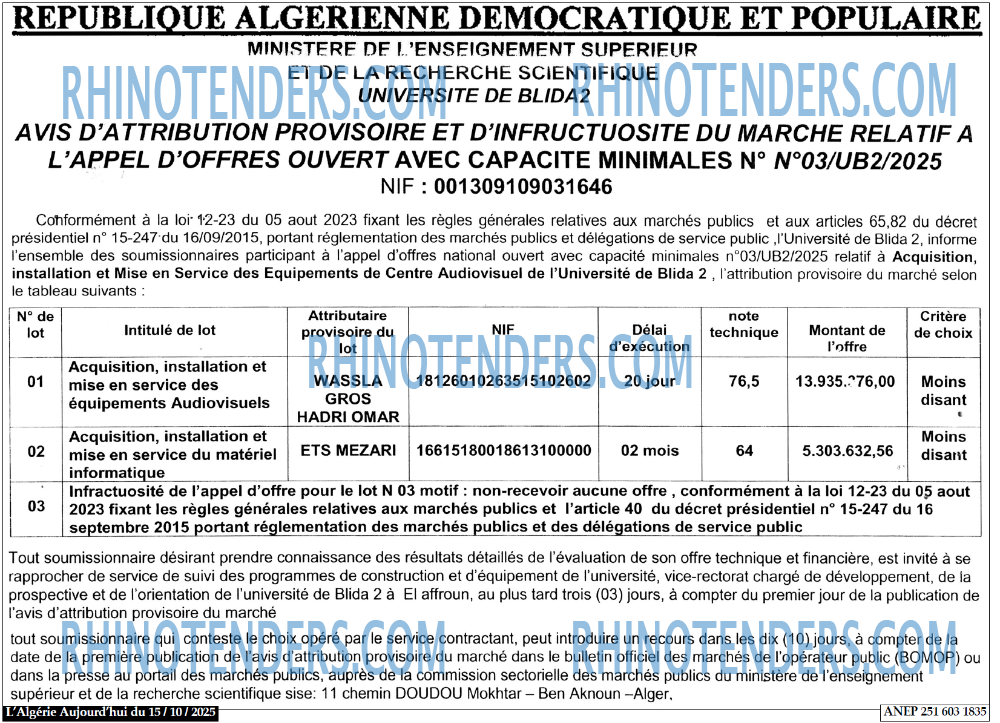 Aujourd'hui