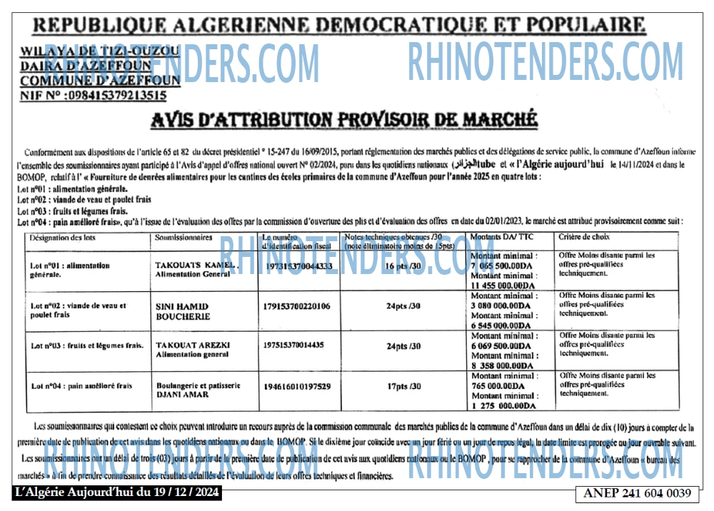 Aujourd'hui
