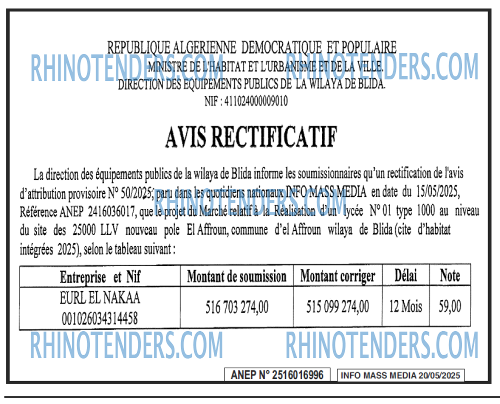 Les Echos de l'Est