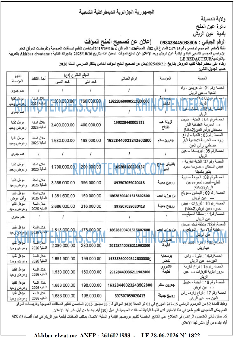 Akhbar Lwatan