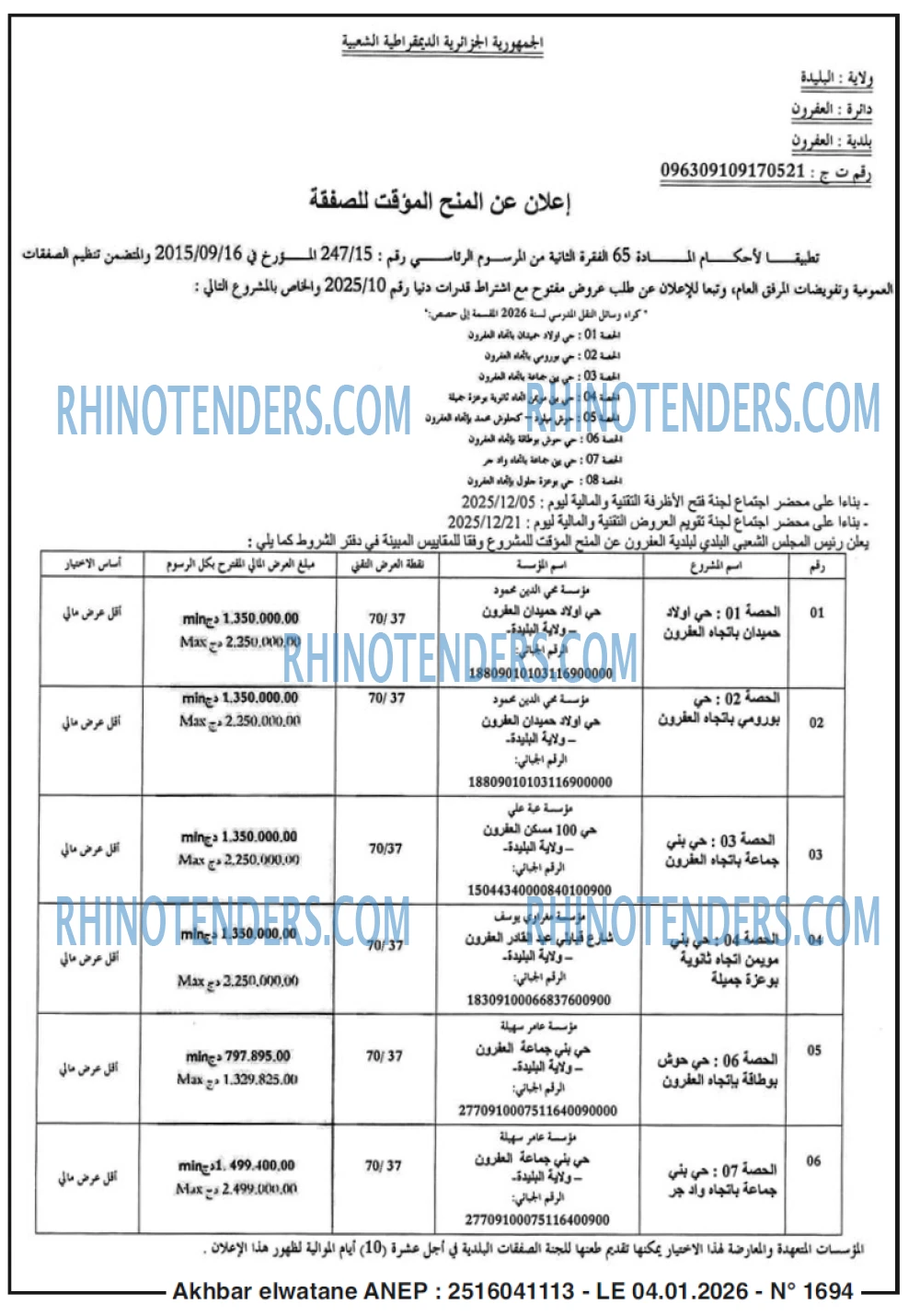 Akhbar Lwatan