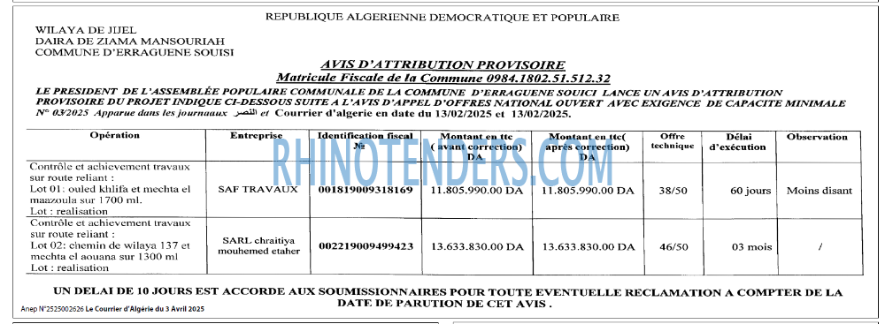 Le Courrier d'Algerie