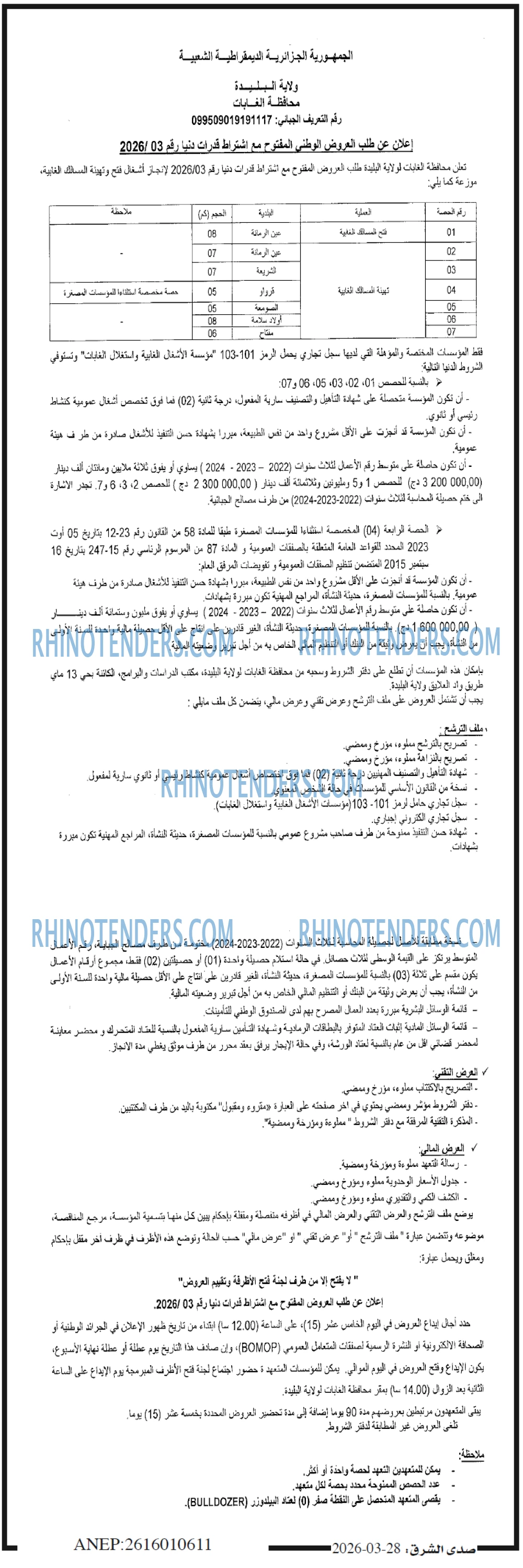 صدى الشرق