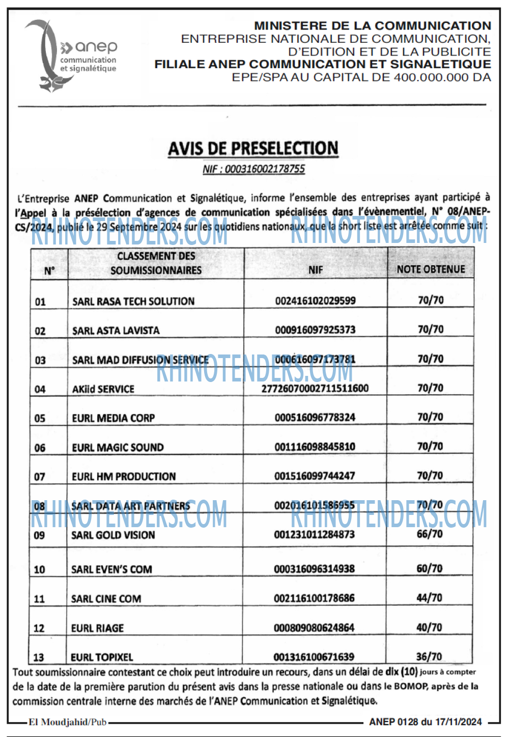Autres