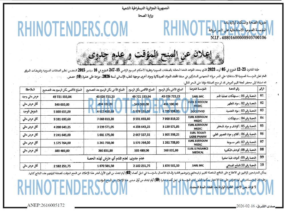 صدى الشرق