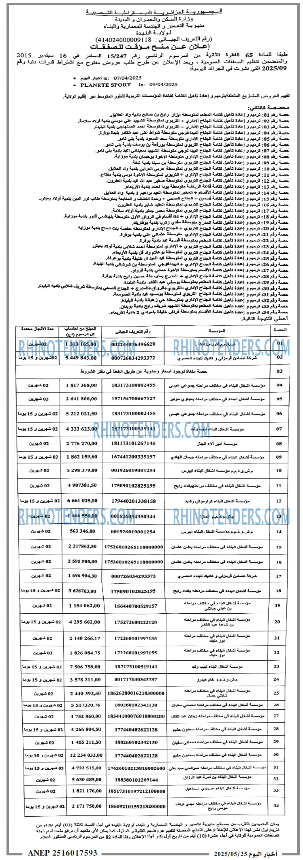 اخبار اليوم