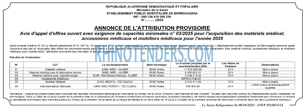Le jeune indépendant
