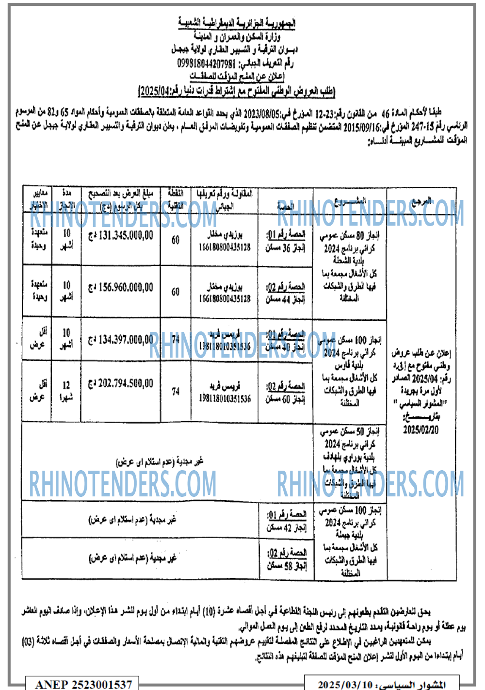المشوار السياسي