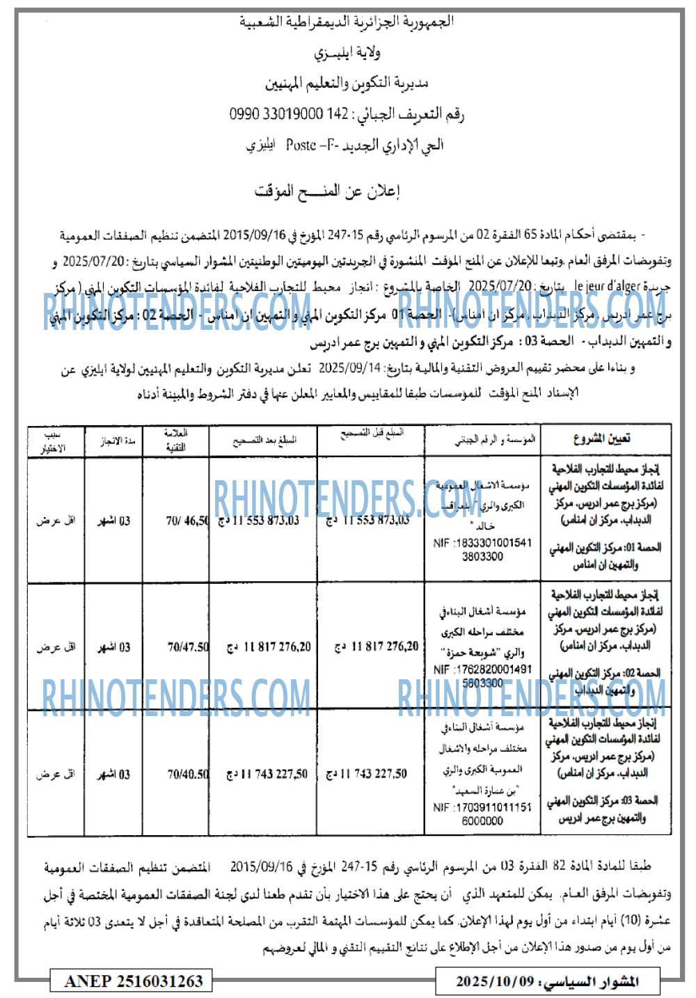 المشوار السياسي