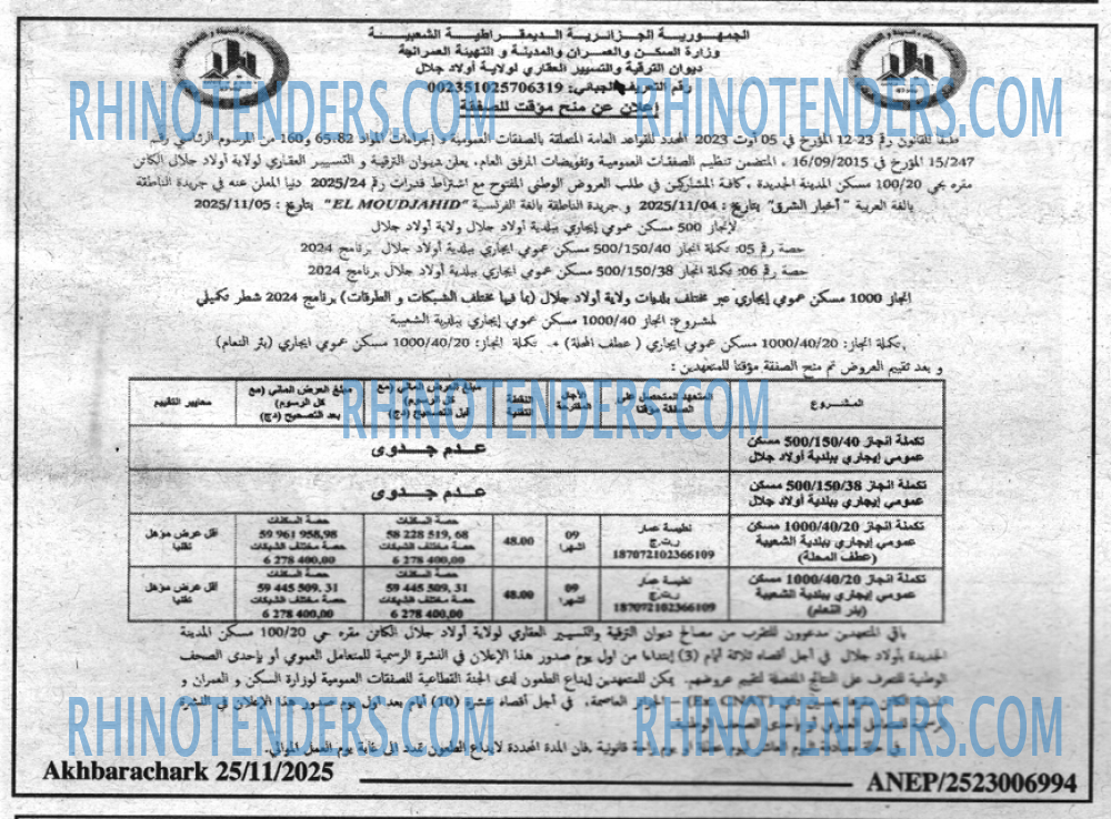اخبار الشرق