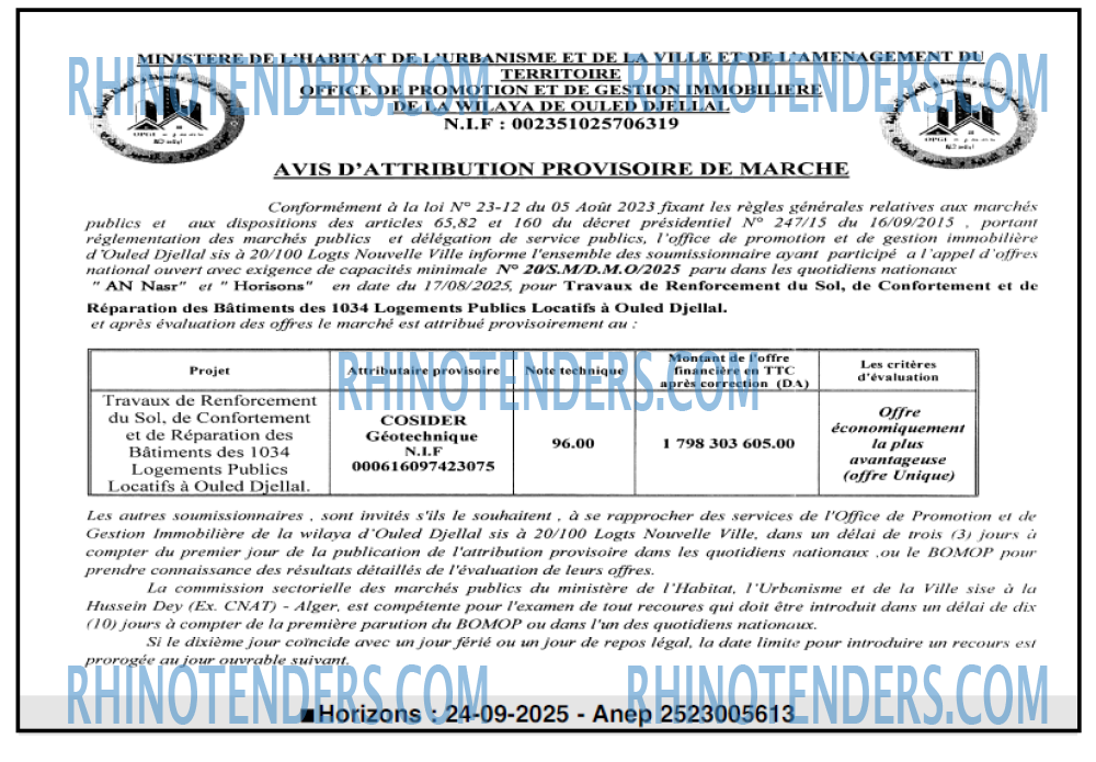 Horizons