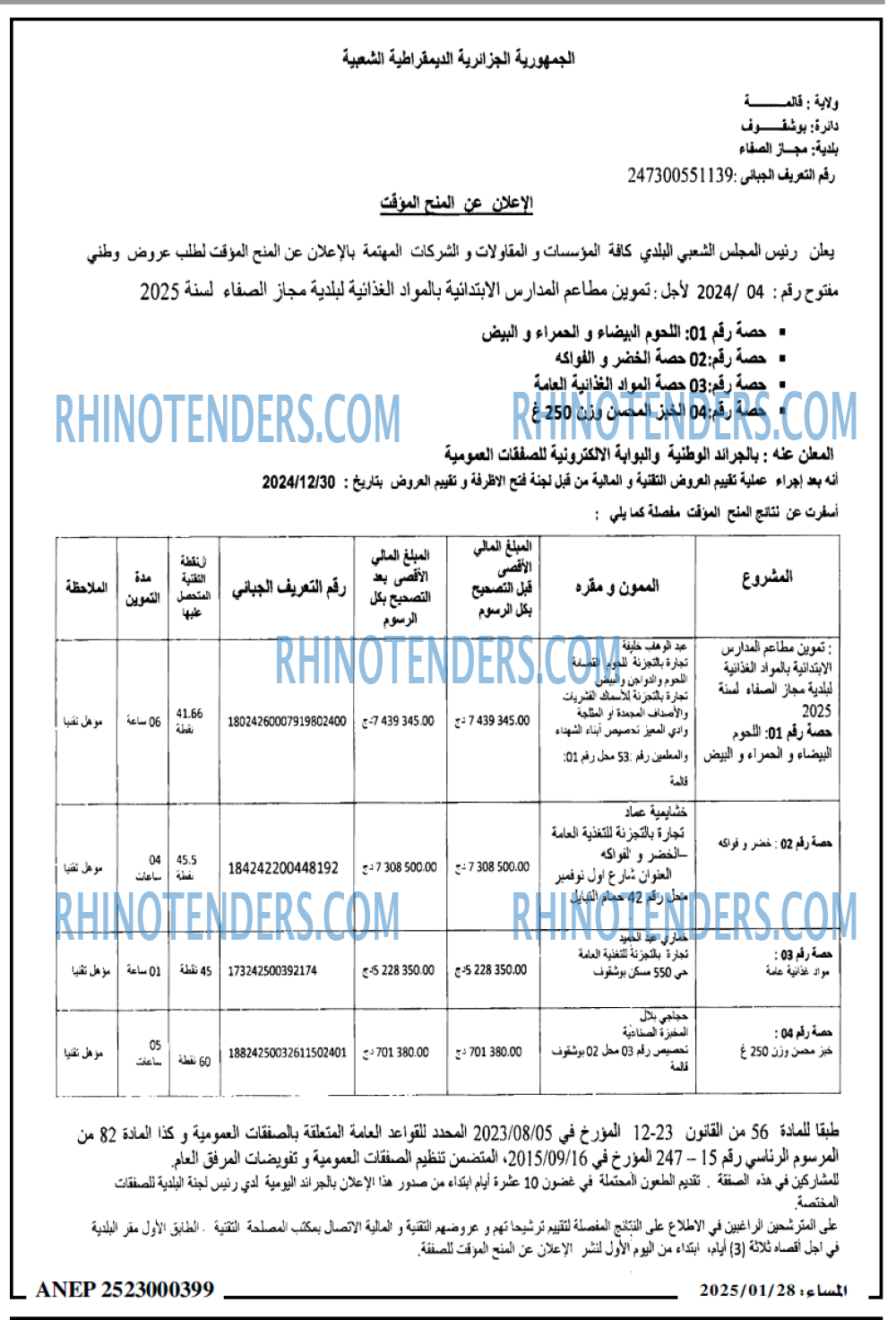 Rhinotenders