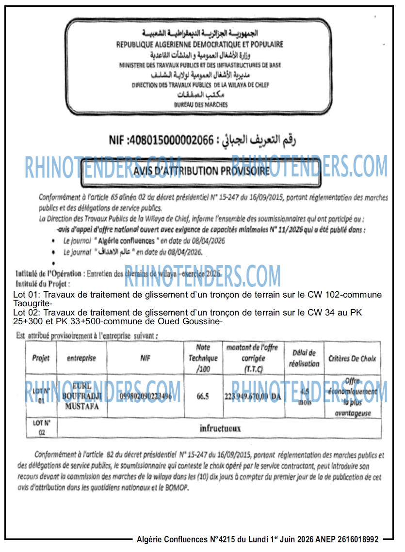 Algerie Confluence