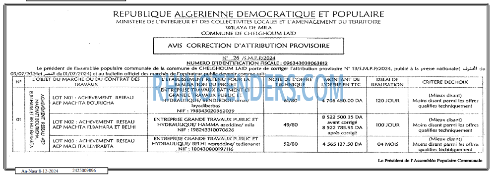 Autres