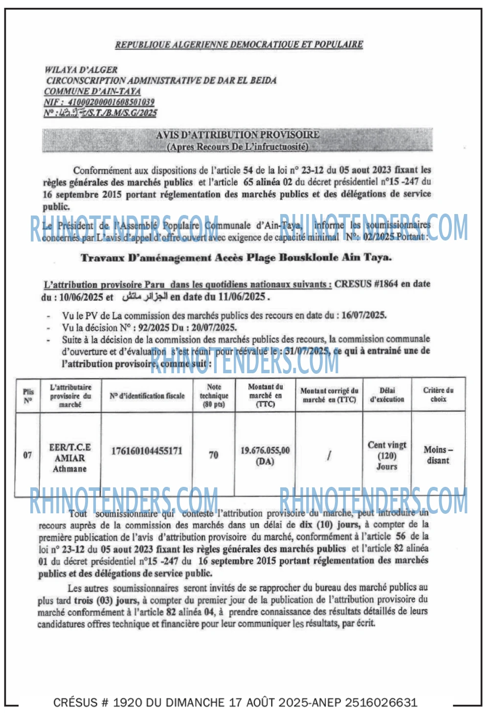 Le Chiffre d'Affaires