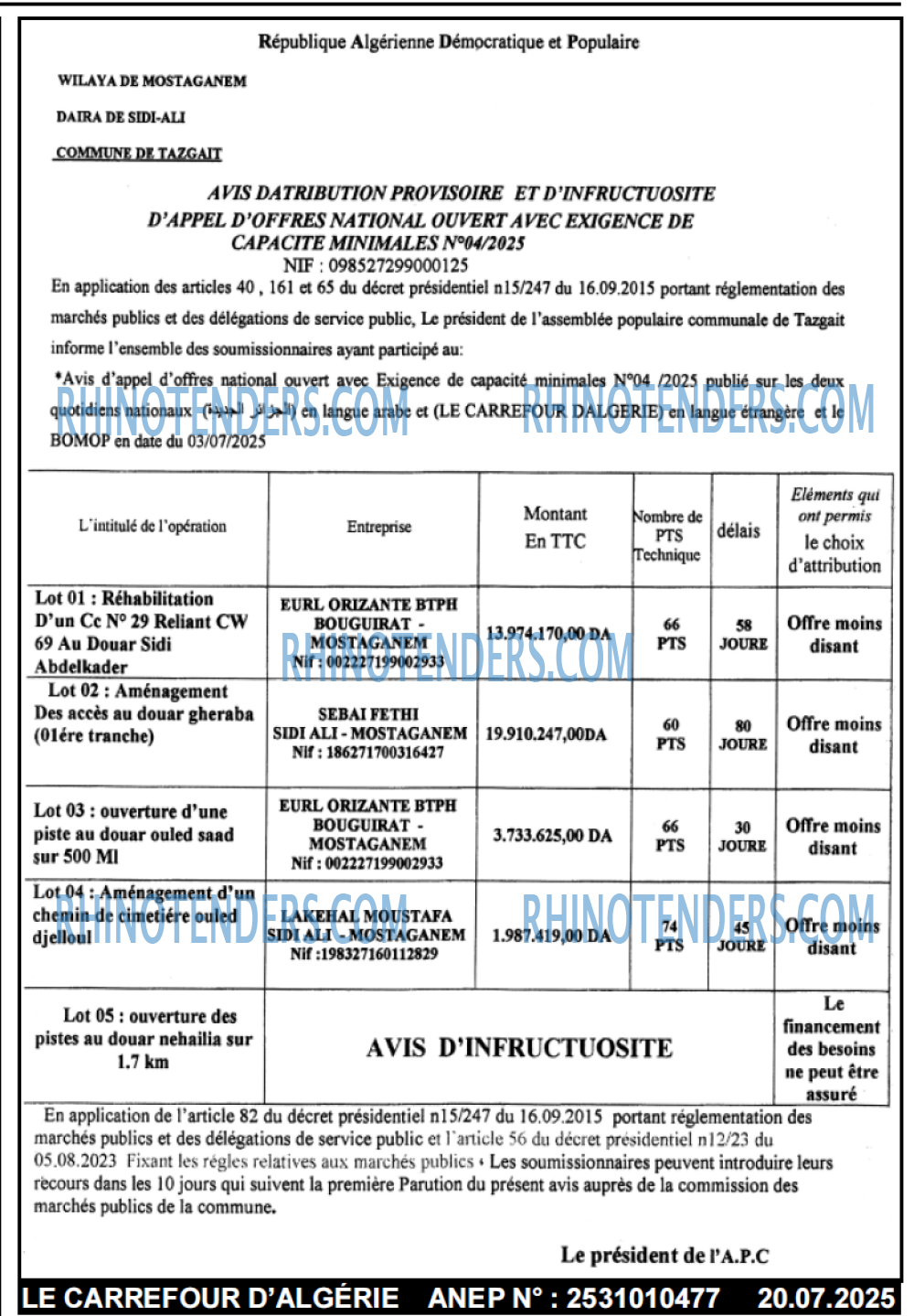 Le Carrefour d'Algérie