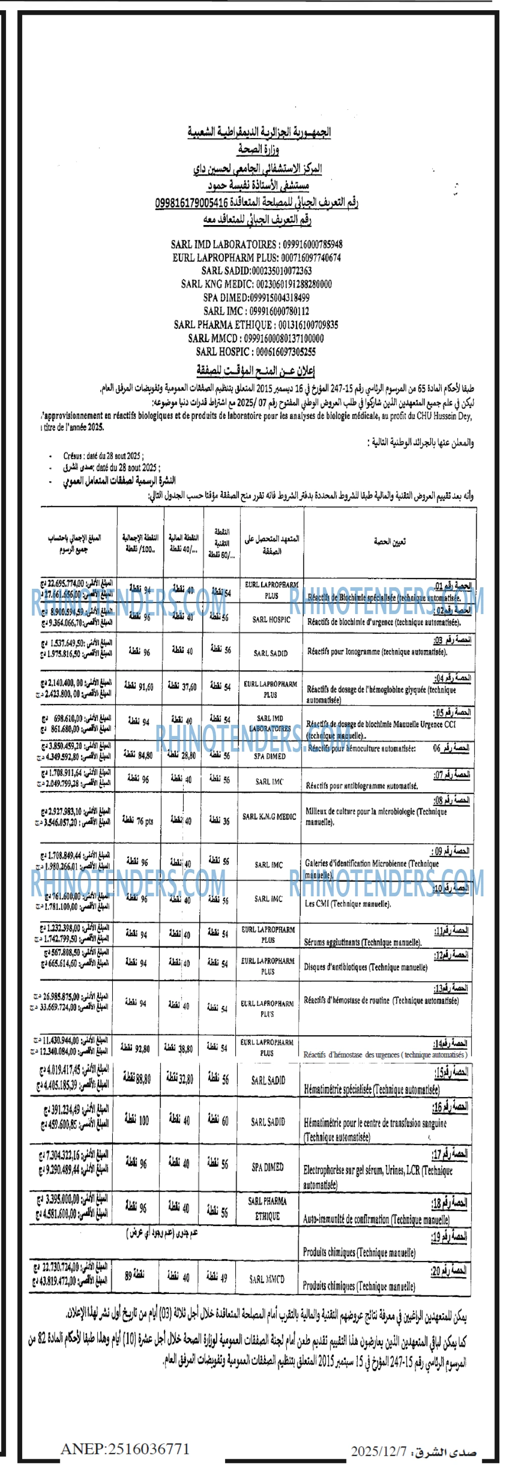 صدى الشرق