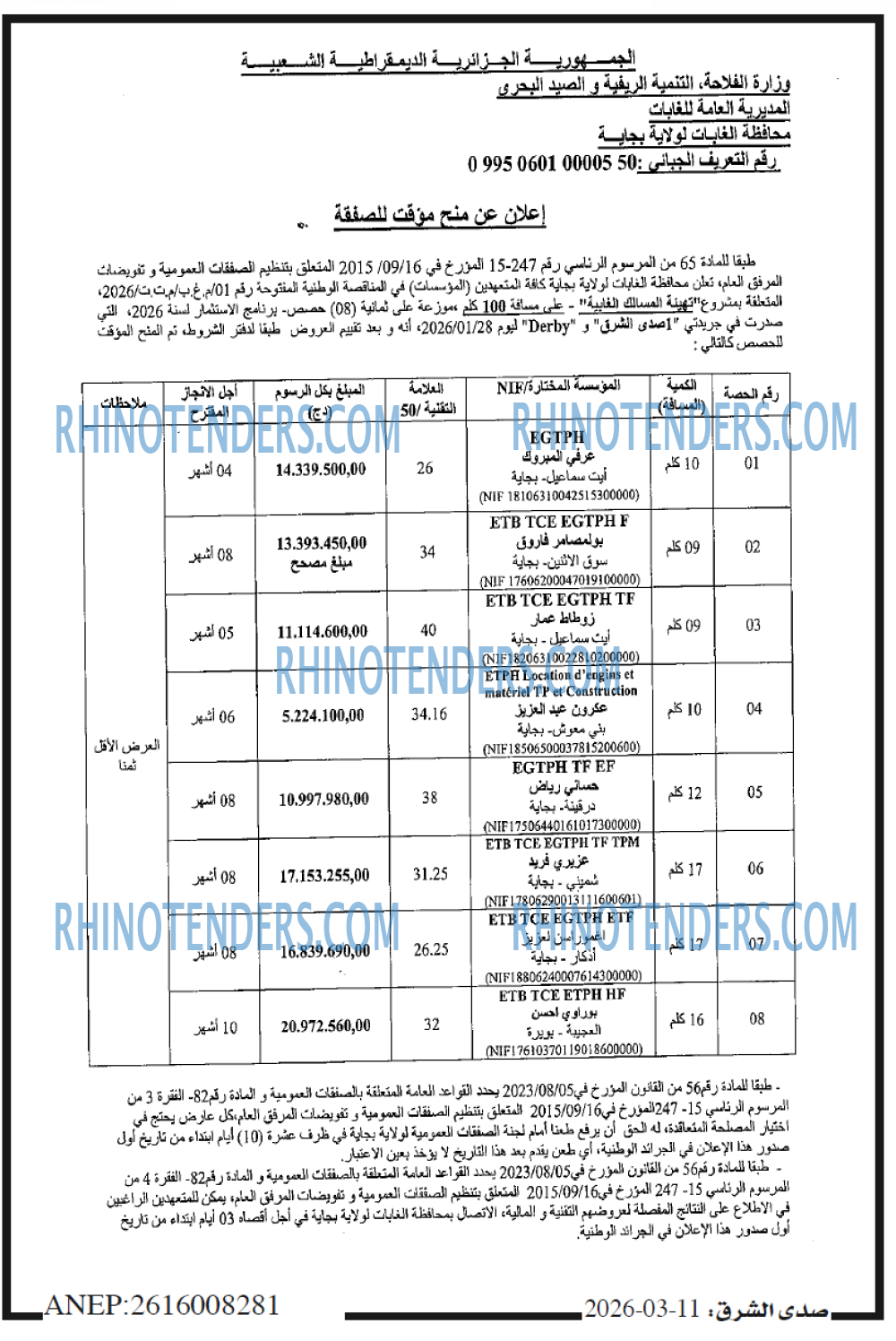 صدى الشرق