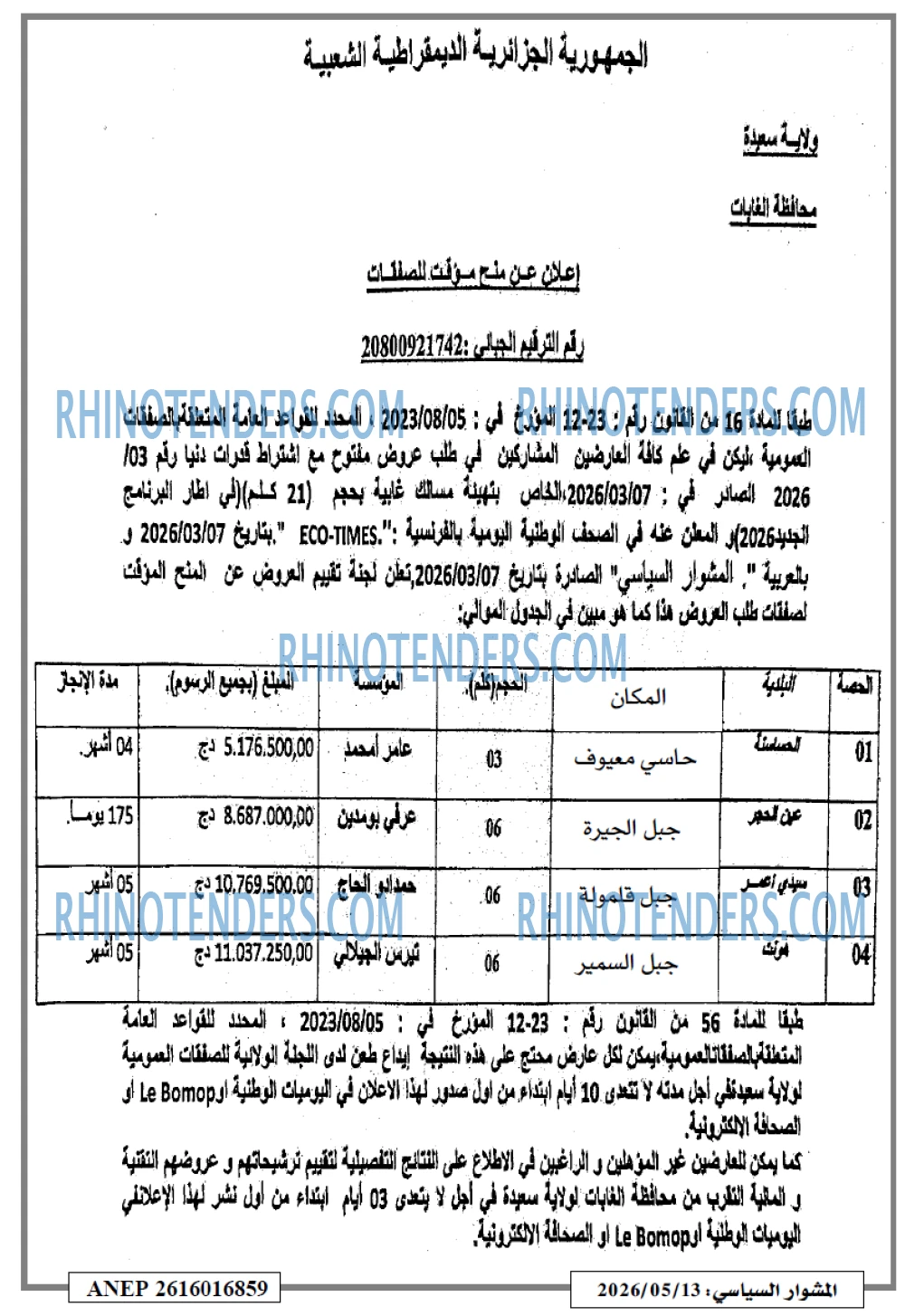 المشوار السياسي