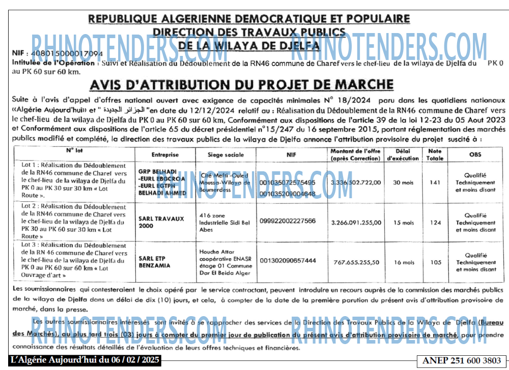 Aujourd'hui