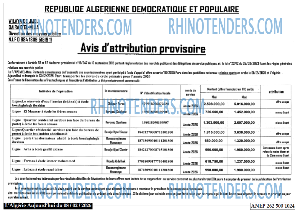 Aujourd'hui