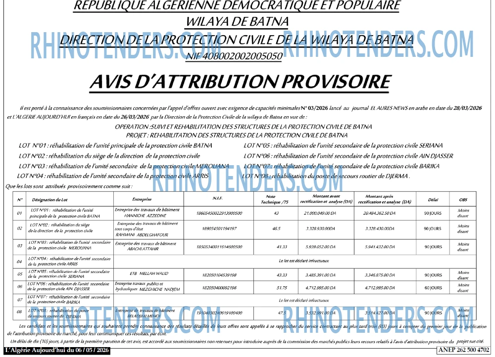 Aurès News