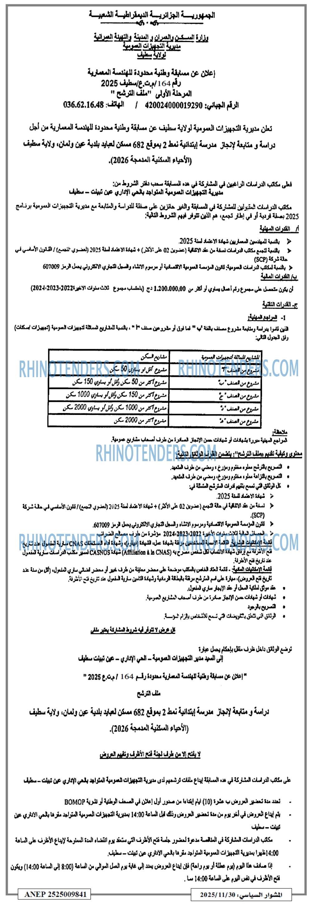 المشوار السياسي