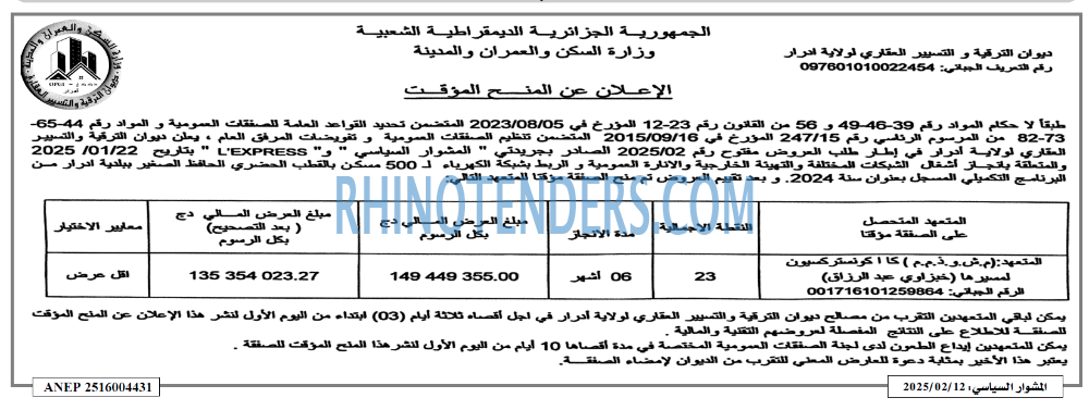 المشوار السياسي