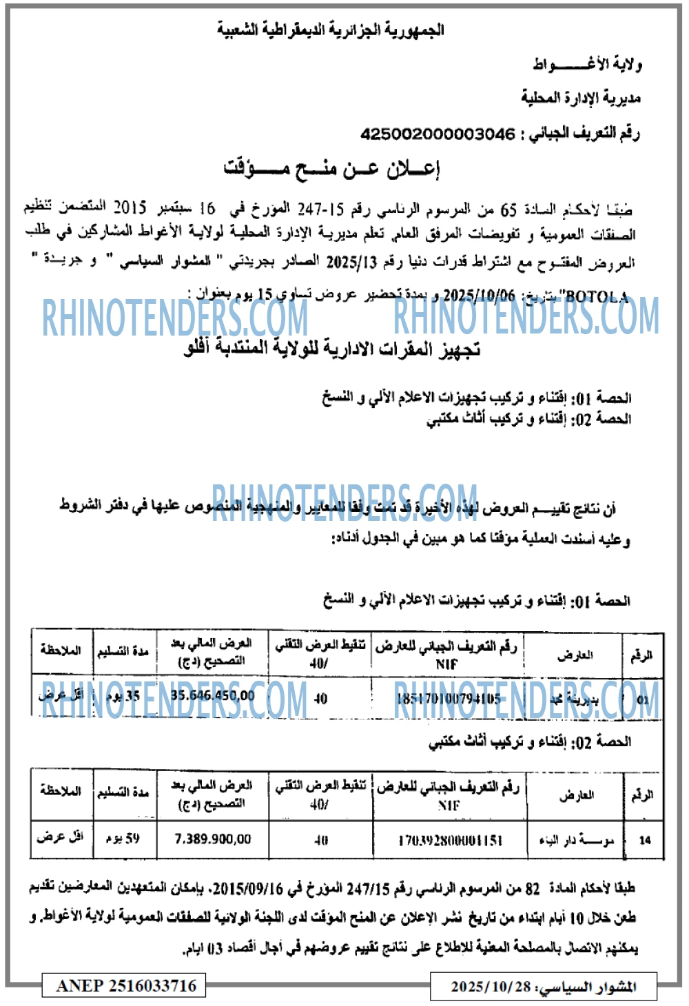 المشوار السياسي