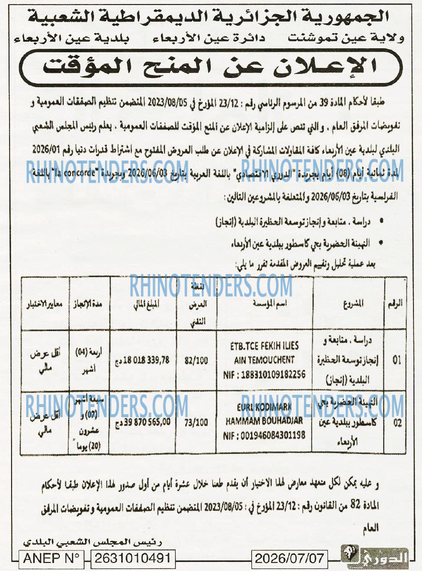 الاقتصادي