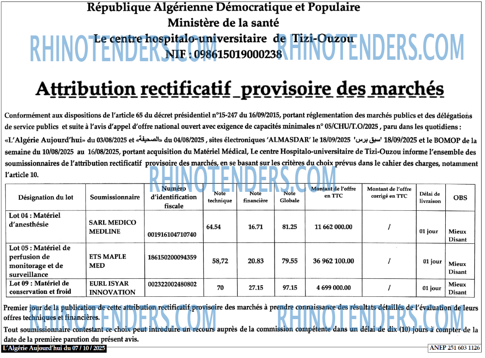 Aujourd'hui